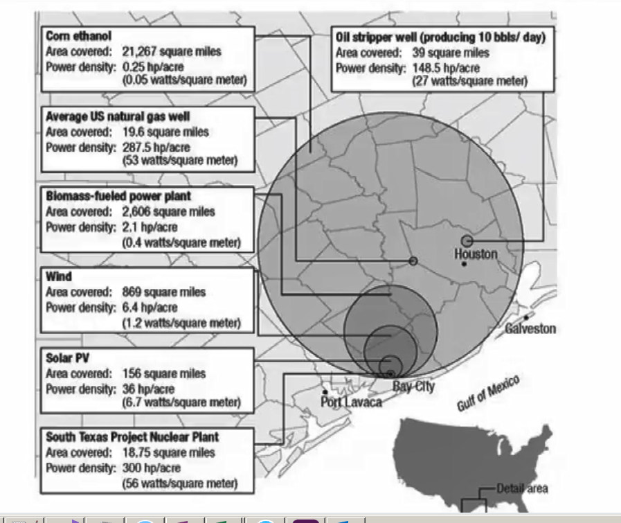 houston-energyfootprint